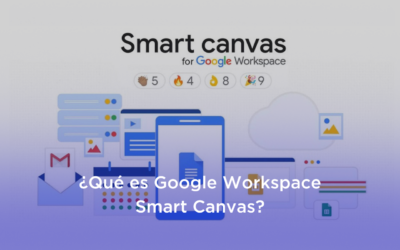 ▷ ¿Qué es Google Workspace Smart Canvas? 